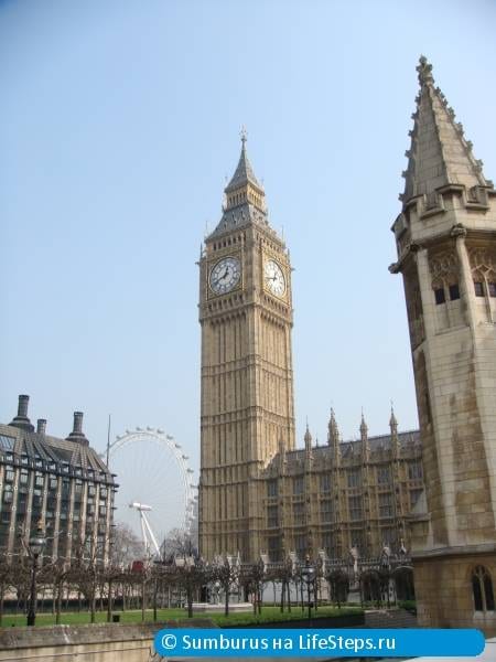 Колесо обозрения London Eye