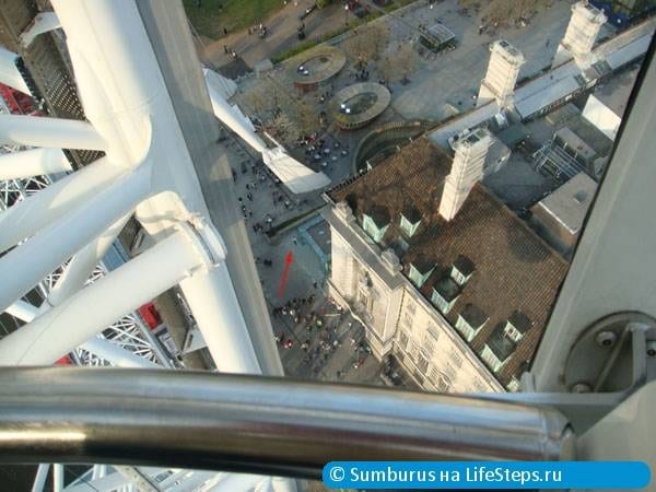 Вид с London Eye