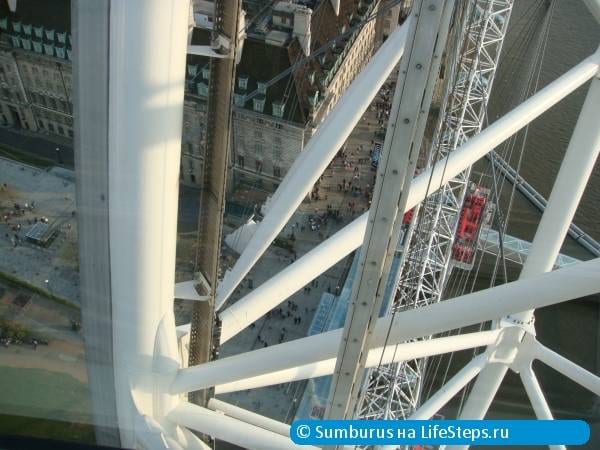 Колесо London Eye