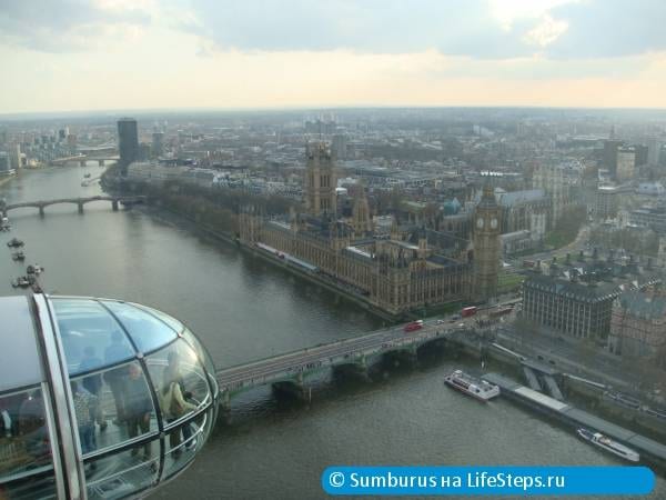 Лондон Ай (London Eye)