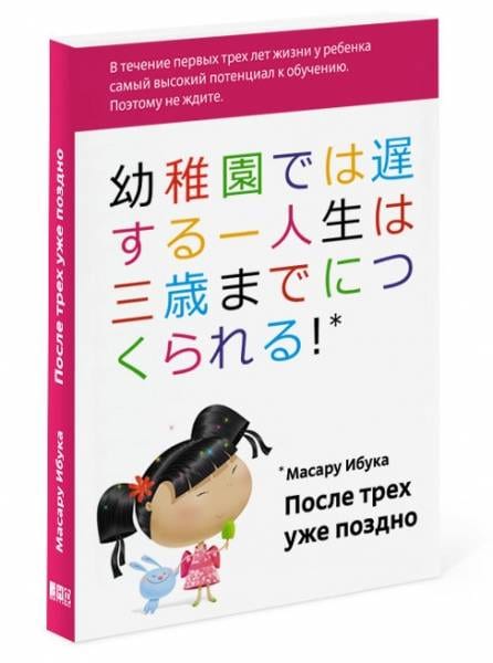 После трех уже поздно, Масару Ибука