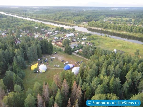 Полёт на воздушном шаре