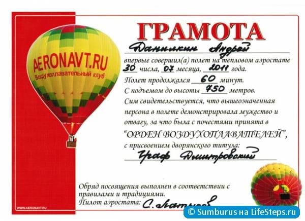 После полёта на воздушном шаре