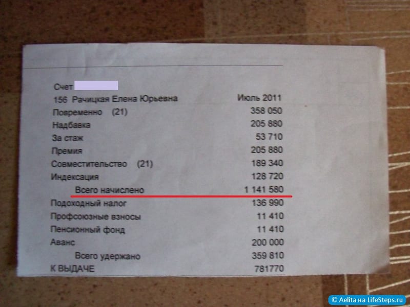 Миллионная зарплата _ Aelita