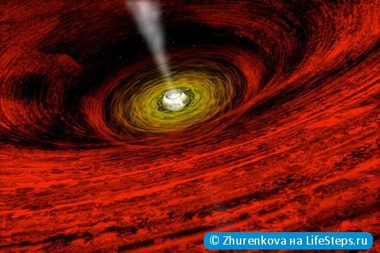 Побывать в планетарии