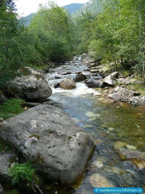Красоты гор